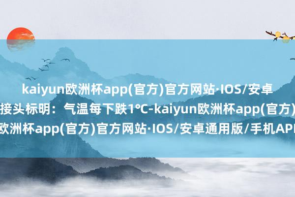 kaiyun欧洲杯app(官方)官方网站·IOS/安卓通用版/手机APP下载有接头标明：气温每下跌1℃-kaiyun欧洲杯app(官方)官方网站·IOS/安卓通用版/手机APP下载