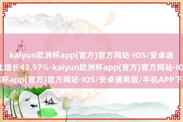 kaiyun欧洲杯app(官方)官方网站·IOS/安卓通用版/手机APP下载同比增长43.97%-kaiyun欧洲杯app(官方)官方网站·IOS/安卓通用版/手机APP下载
