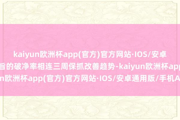 kaiyun欧洲杯app(官方)官方网站·IOS/安卓通用版/手机APP下载本旨的破净率相连三周保抓改善趋势-kaiyun欧洲杯app(官方)官方网站·IOS/安卓通用版/手机APP下载