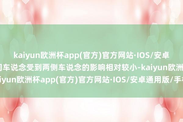 kaiyun欧洲杯app(官方)官方网站·IOS/安卓通用版/手机APP下载中间车说念受到两侧车说念的影响相对较小-kaiyun欧洲杯app(官方)官方网站·IOS/安卓通用版/手机APP下载
